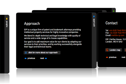 The cards swapping places