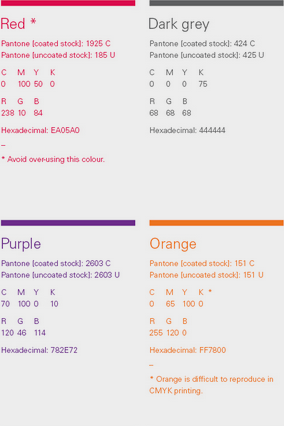 The VuCall brand guidelines